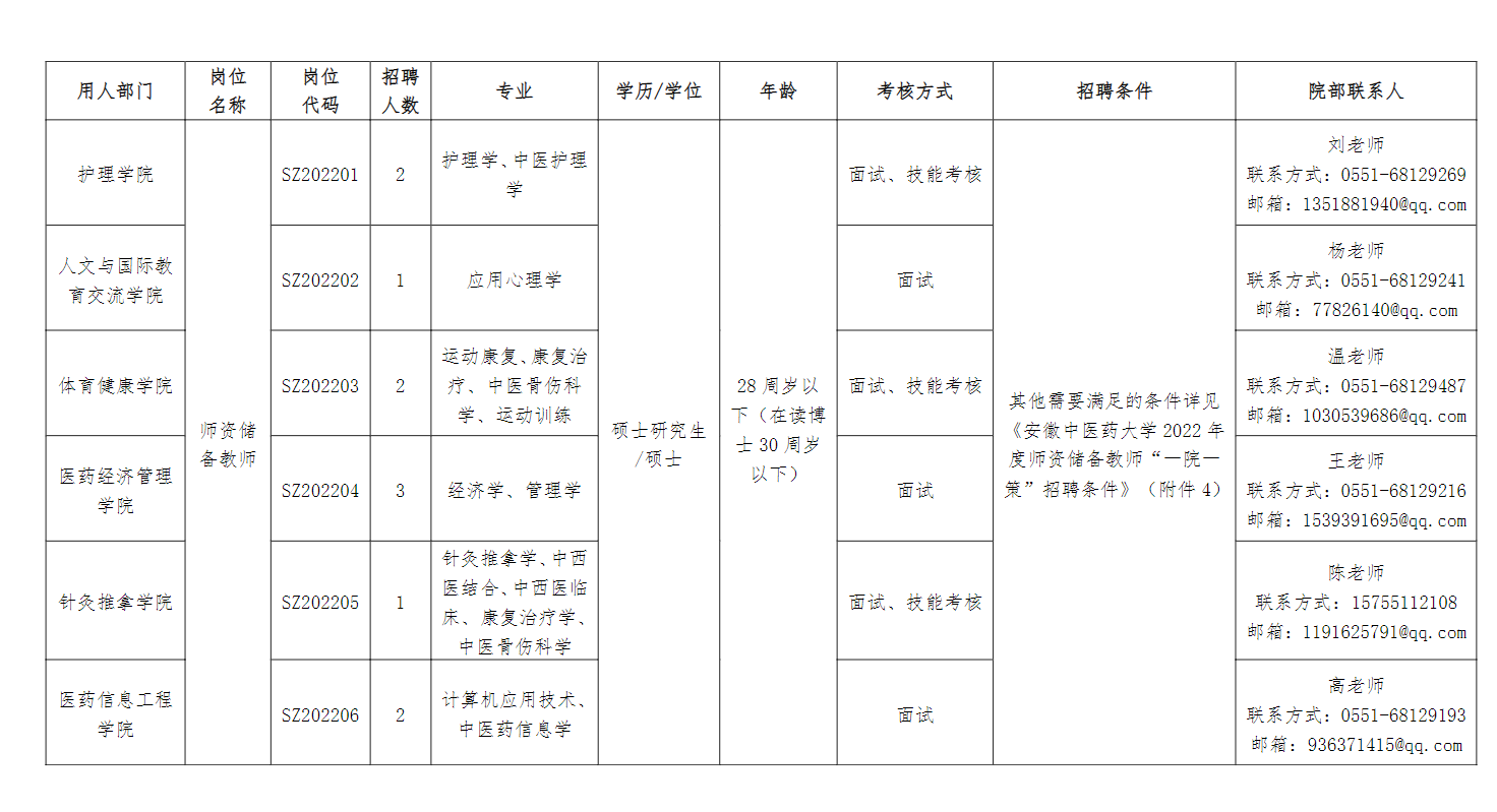 安徽中医药大学2.png